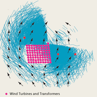 Radar tracks of bird flight paths